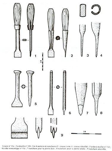 ciseau droit tailleur sculpteur